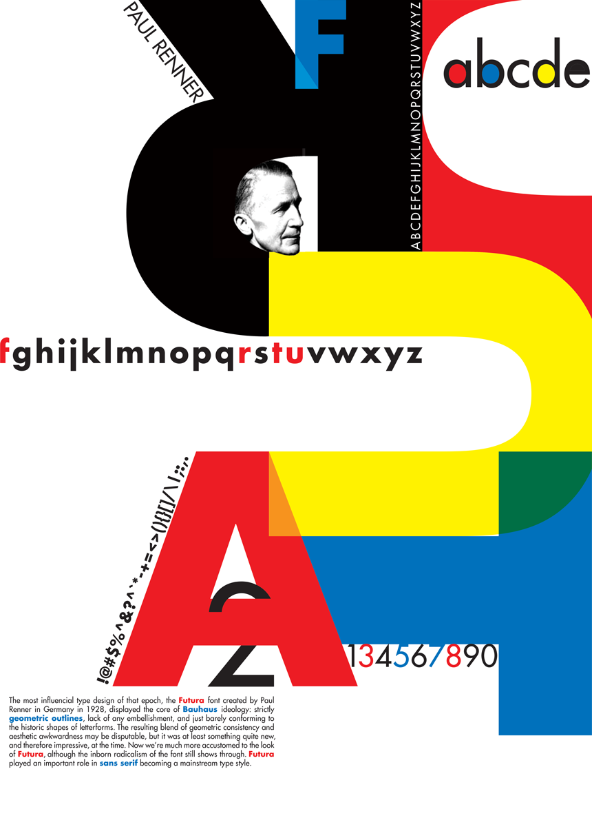 Lydia Bae, Type History, Year 1, 2004, AUT University
