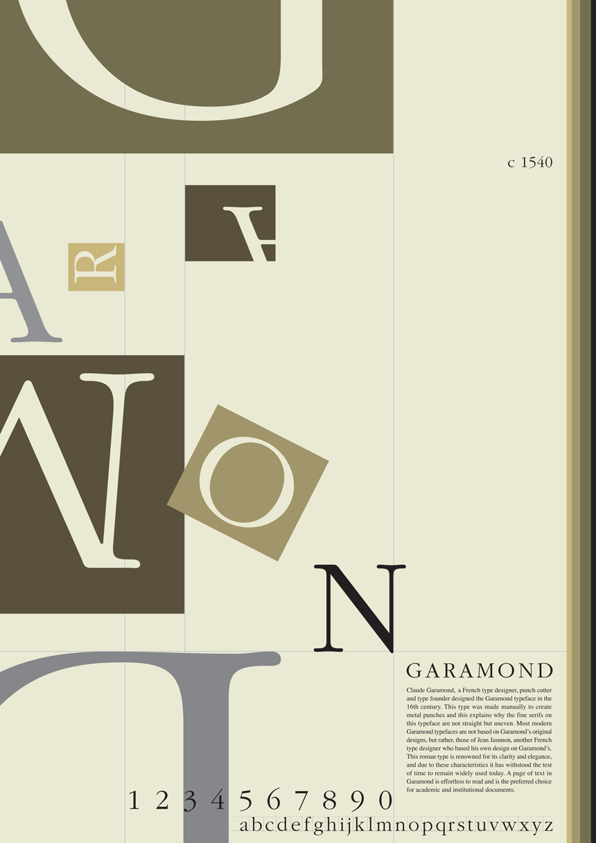 Kim Shen, Type History, Year 1, 2005, AUT University