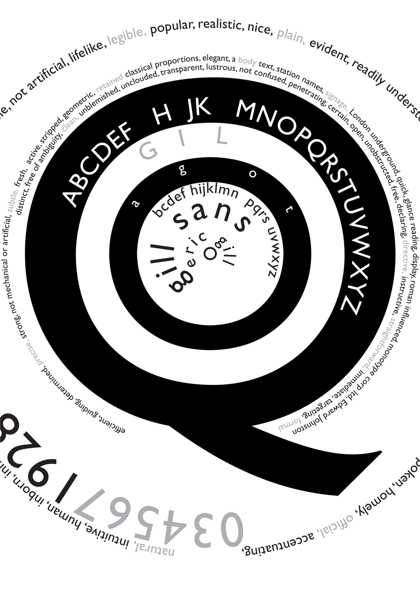 Zoe Charlton, Type History, Year 1, 2006, AUT University