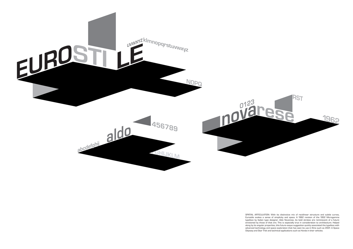Janson Chau, Type History, Year 1, 2007, AUT University